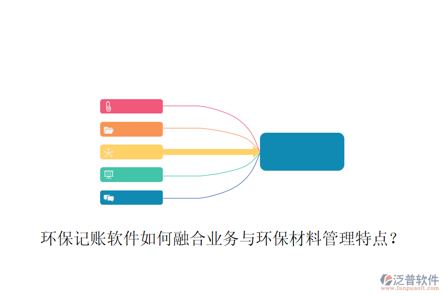 環(huán)保記賬軟件如何融合業(yè)務與環(huán)保材料管理特點？
