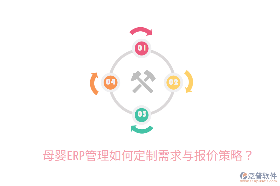  母嬰ERP管理如何定制需求與報(bào)價(jià)策略？