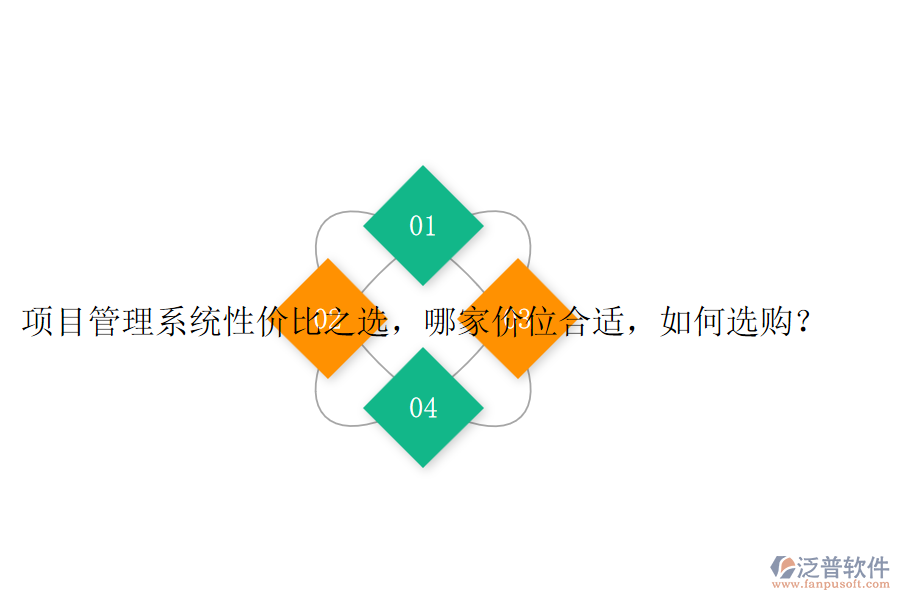 項(xiàng)目管理系統(tǒng)性價(jià)比之選，哪家價(jià)位合適，如何選購？