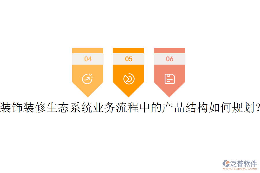 裝飾裝修生態(tài)系統(tǒng)業(yè)務(wù)流程中的產(chǎn)品結(jié)構(gòu)如何規(guī)劃？