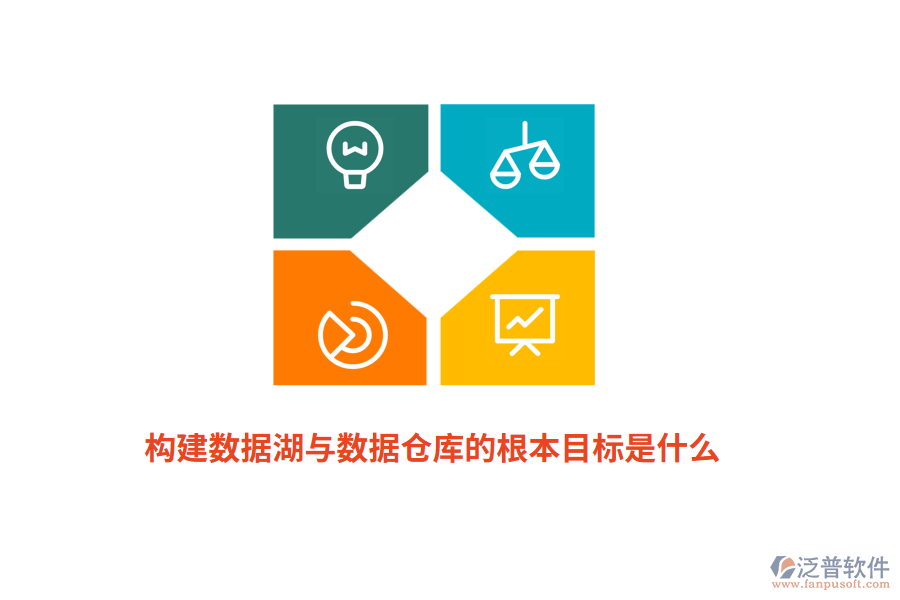 構(gòu)建數(shù)據(jù)湖與數(shù)據(jù)倉庫的根本目標是什么？