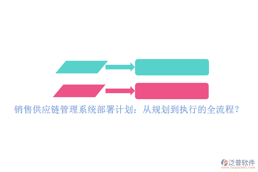 銷售供應鏈管理系統(tǒng)部署計劃：從規(guī)劃到執(zhí)行的全流程？