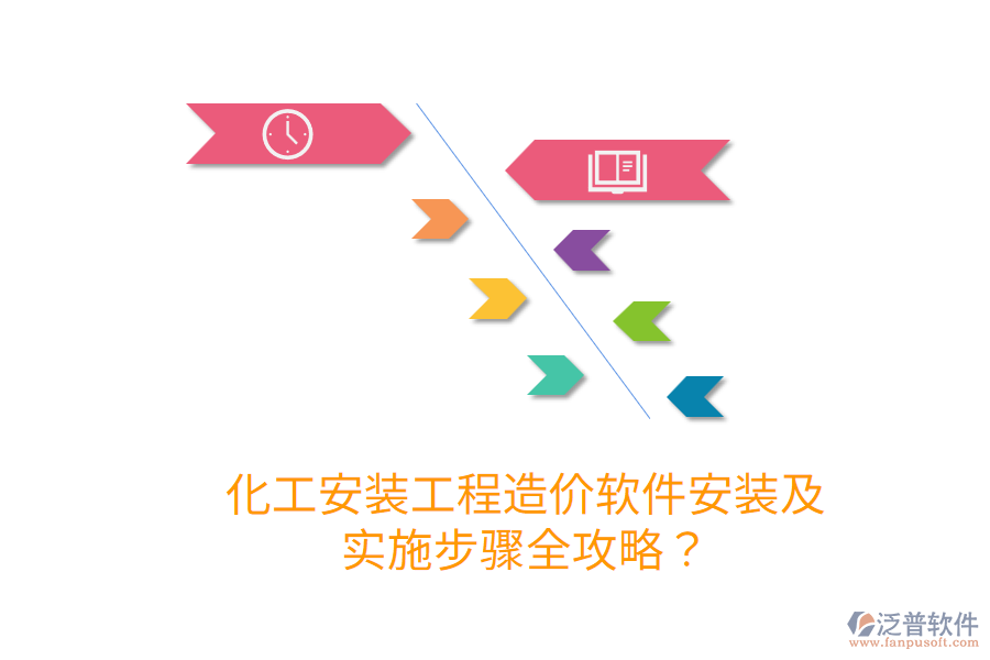 化工安裝工程造價軟件安裝及實施步驟全攻略？
