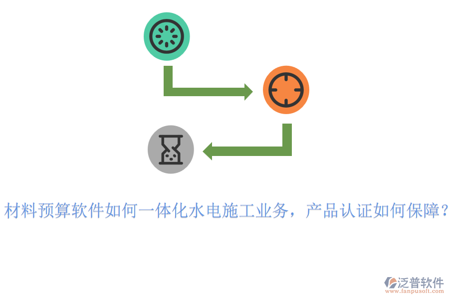 材料預(yù)算軟件如何一體化水電施工業(yè)務(wù)，產(chǎn)品認證如何保障？