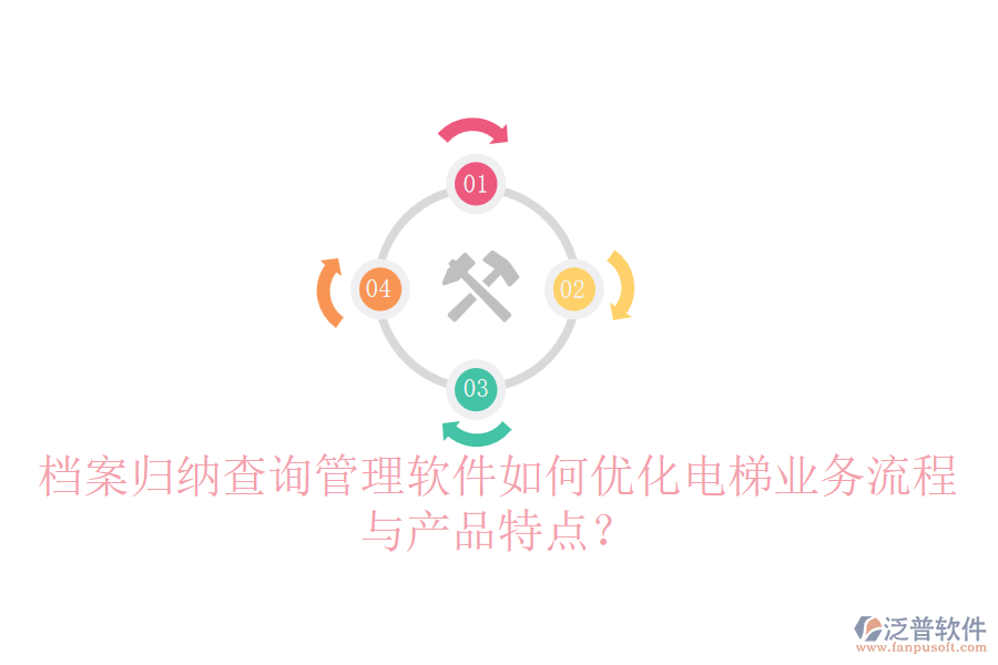 檔案歸納查詢管理軟件如何優(yōu)化電梯業(yè)務(wù)流程與產(chǎn)品特點？