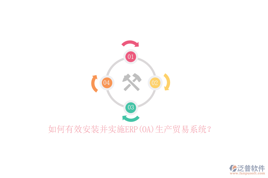 如何有效安裝并實(shí)施ERP(OA)生產(chǎn)貿(mào)易系統(tǒng)？