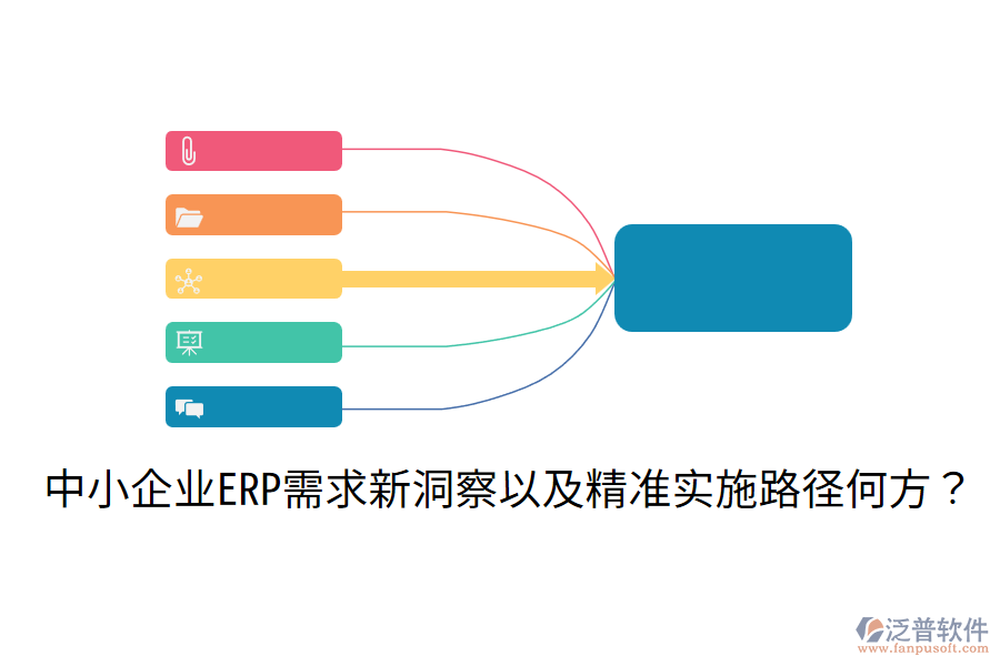 中小企業(yè)ERP需求新洞察以及精準實施路徑何方？