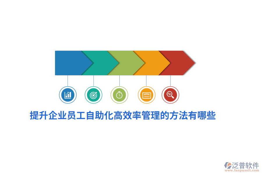 提升企業(yè)員工自助化高效率管理的方法有哪些？