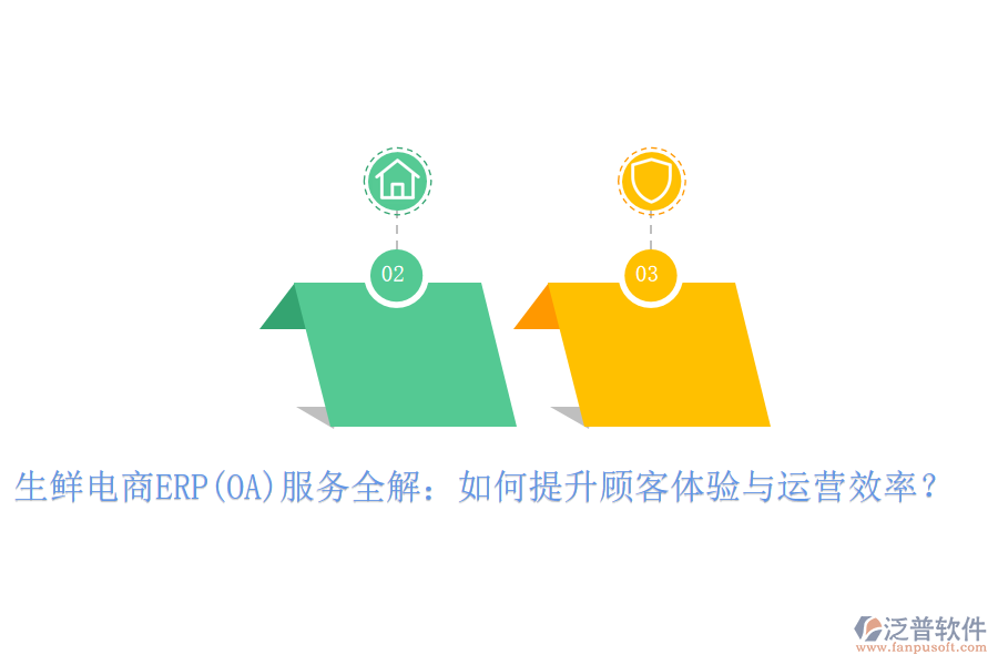 生鮮電商ERP(OA)服務(wù)全解：如何提升顧客體驗與運營效率？