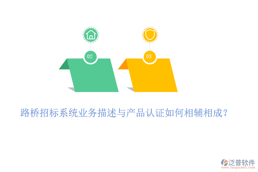 路橋招標(biāo)系統(tǒng)業(yè)務(wù)描述與產(chǎn)品認(rèn)證如何相輔相成？