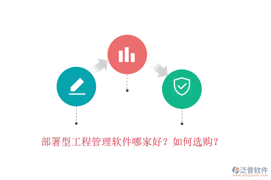 部署型工程管理軟件哪家好？如何選購？