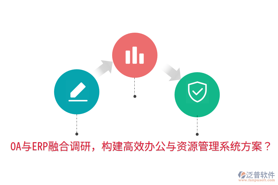  OA與ERP融合調(diào)研，構(gòu)建高效辦公與資源管理系統(tǒng)方案？