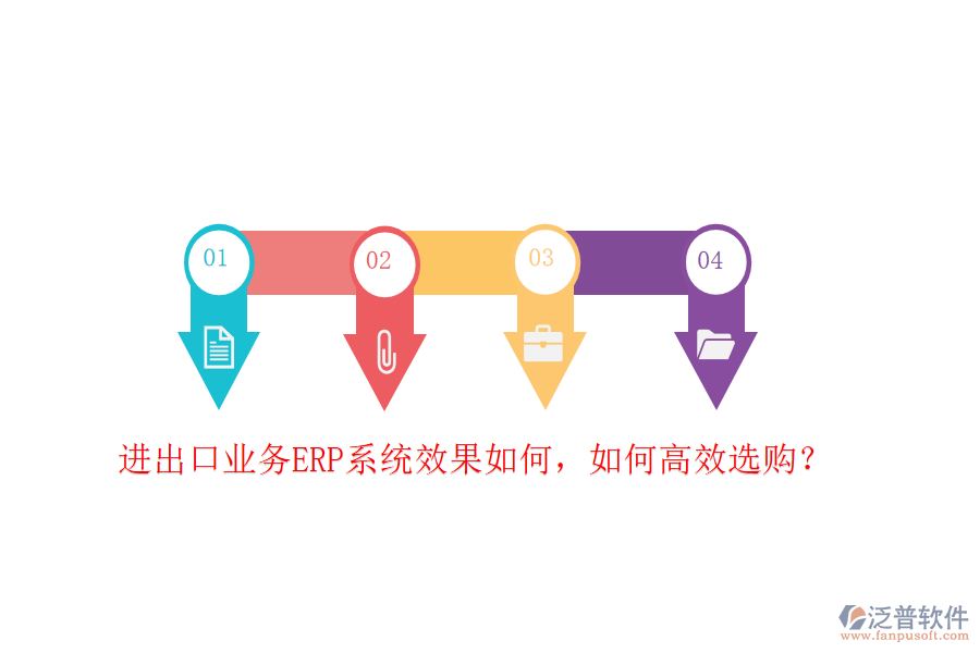 進出口業(yè)務(wù)ERP系統(tǒng)效果如何，如何高效選購？
