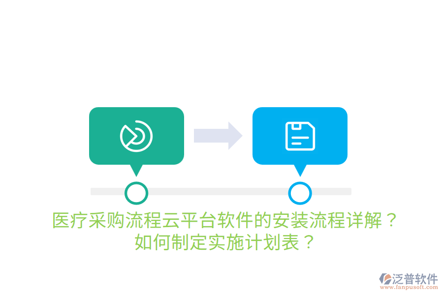 醫(yī)療采購(gòu)流程云平臺(tái)軟件的安裝流程詳解？如何制定實(shí)施計(jì)劃表？
