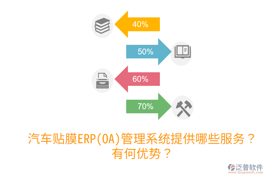 汽車貼膜ERP(OA)管理系統(tǒng)提供哪些服務(wù)？有何優(yōu)勢？