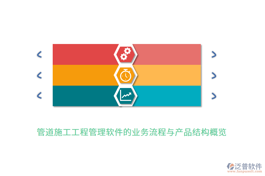 管道施工工程管理軟件的業(yè)務流程與產品結構概覽