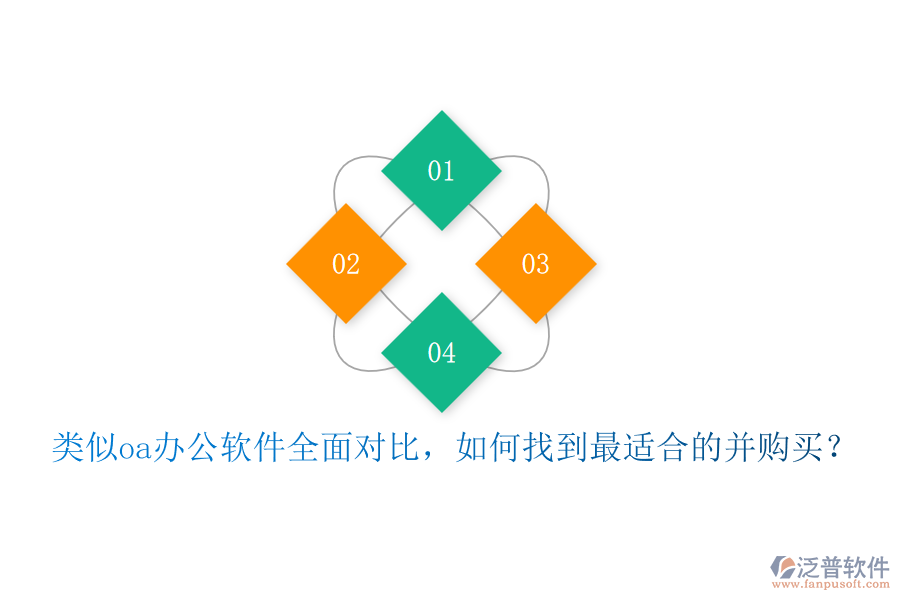 類似oa辦公軟件全面對比，如何找到最適合的并購買？