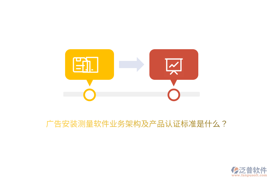 廣告安裝測(cè)量軟件業(yè)務(wù)架構(gòu)及產(chǎn)品認(rèn)證標(biāo)準(zhǔn)是什么？