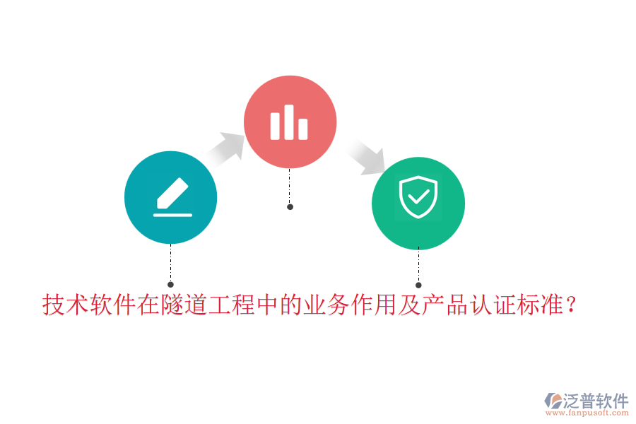 技術軟件在隧道工程中的業(yè)務作用及產品認證標準？