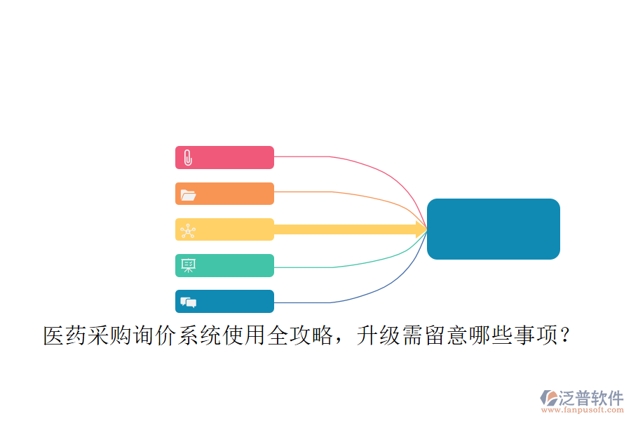 醫(yī)藥采購(gòu)詢價(jià)系統(tǒng)使用全攻略，升級(jí)需留意哪些事項(xiàng)？