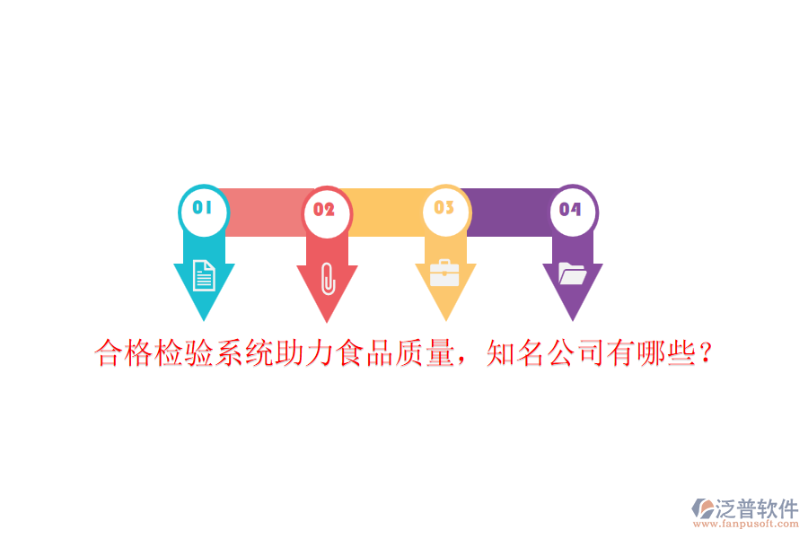 合格檢驗系統(tǒng)助力食品質量，知名公司有哪些？