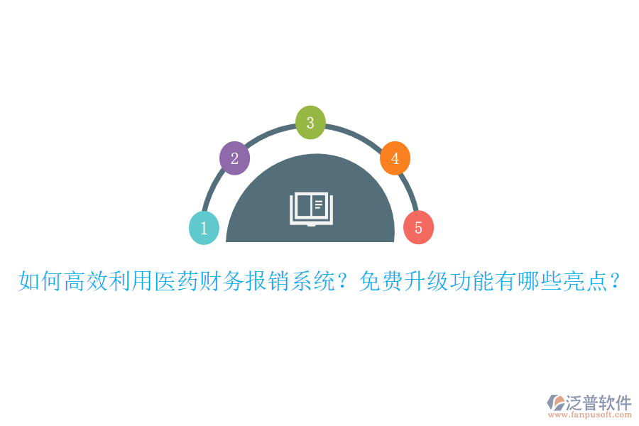 如何高效利用醫(yī)藥財(cái)務(wù)報(bào)銷系統(tǒng)？免費(fèi)升級(jí)功能有哪些亮點(diǎn)？
