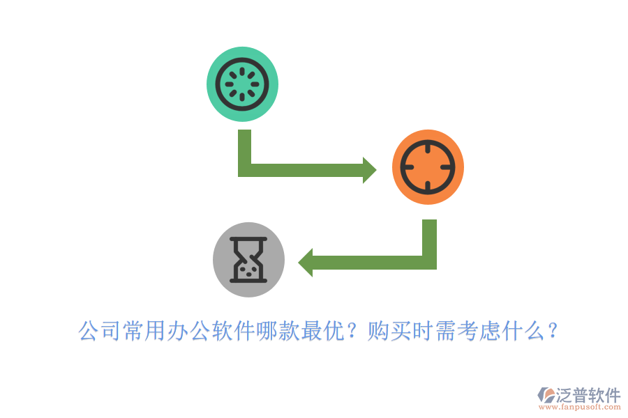 公司常用辦公軟件哪款最優(yōu)？購買時(shí)需考慮什么？