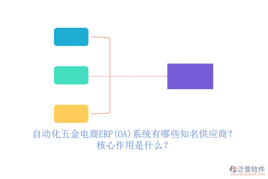 自動化五金電商ERP(OA)系統(tǒng)有哪些知名供應(yīng)商？核心作用是什么？