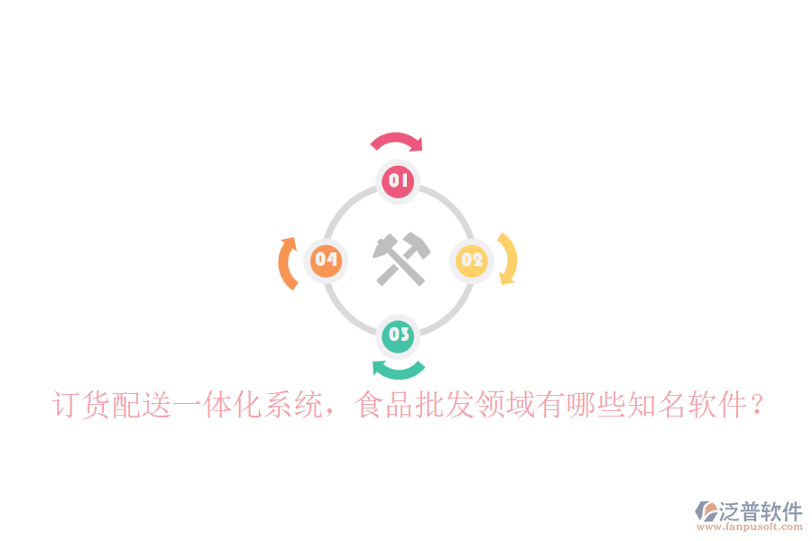 訂貨配送一體化系統(tǒng)，食品批發(fā)領(lǐng)域有哪些知名軟件？