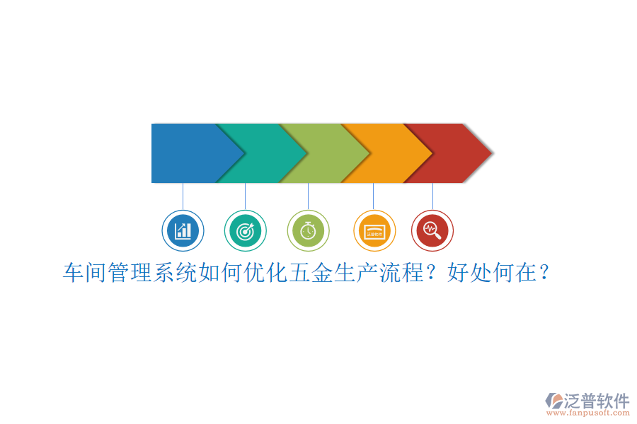 車間管理系統(tǒng)如何優(yōu)化五金生產(chǎn)流程？好處何在？