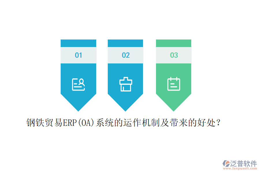 鋼鐵貿易ERP(OA)系統(tǒng)的運作機制及帶來的好處？