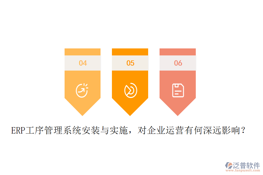 ERP工序管理系統(tǒng)安裝與實(shí)施，對(duì)企業(yè)運(yùn)營有何深遠(yuǎn)影響？