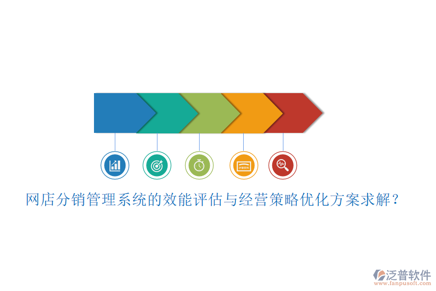 網(wǎng)店分銷管理系統(tǒng)的效能評估與經(jīng)營策略優(yōu)化方案求解？