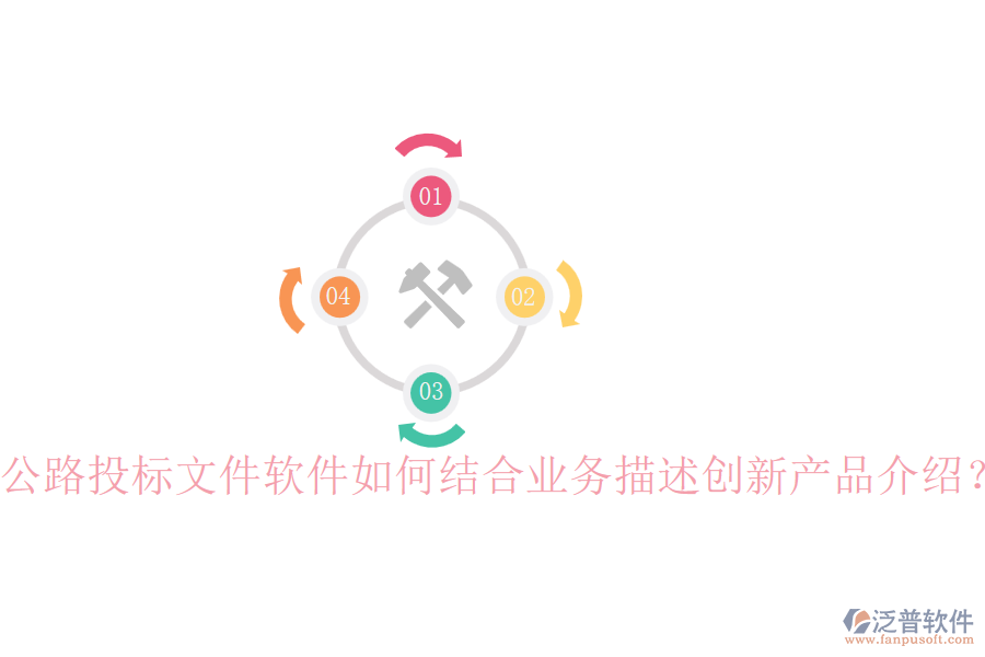 公路投標(biāo)文件軟件如何結(jié)合業(yè)務(wù)描述創(chuàng)新產(chǎn)品介紹？