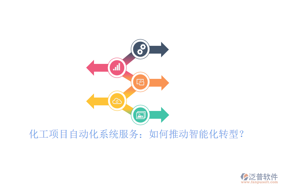 化工項目自動化系統(tǒng)服務：如何推動智能化轉(zhuǎn)型？