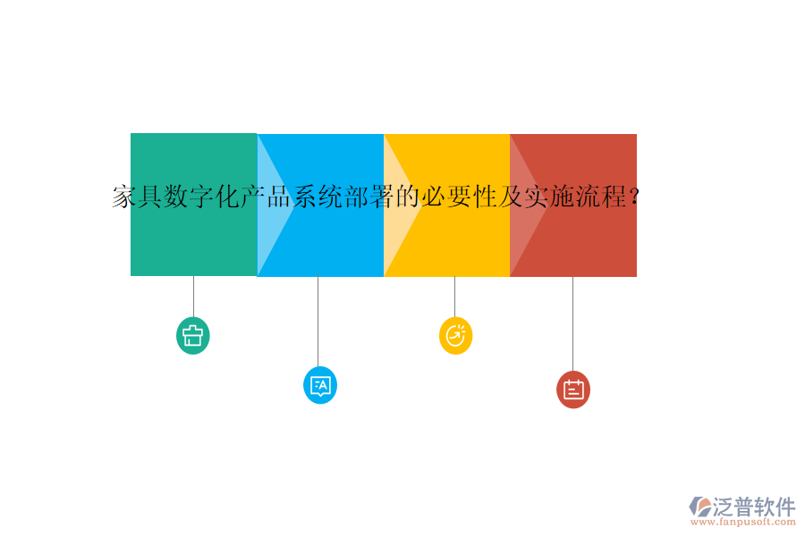 家具數(shù)字化產(chǎn)品系統(tǒng)部署的必要性及實(shí)施流程？