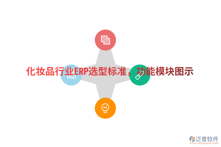化妝品行業(yè)ERP選型標(biāo)準(zhǔn)，功能模塊圖示