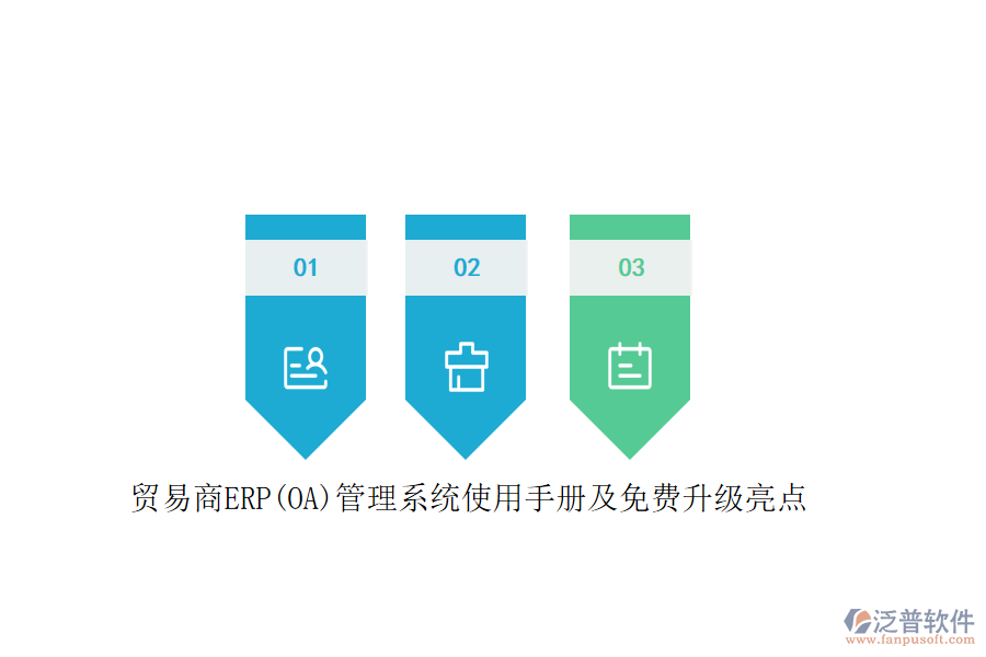 貿(mào)易商ERP(OA)管理系統(tǒng)使用手冊(cè)及免費(fèi)升級(jí)亮點(diǎn)