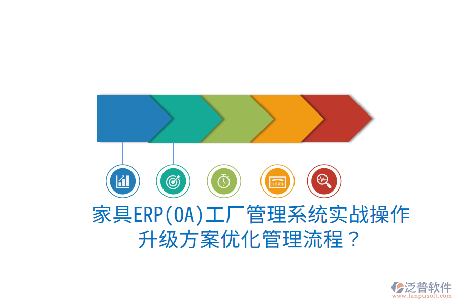 家具ERP(OA)工廠管理系統(tǒng)實(shí)戰(zhàn)操作，升級(jí)方案優(yōu)化管理流程？