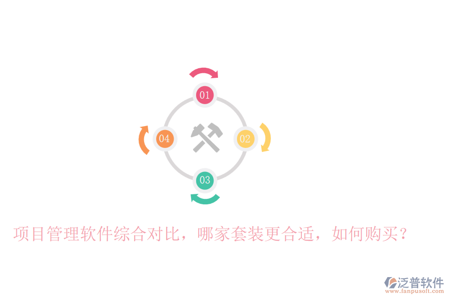 項目管理軟件綜合對比，哪家套裝更合適，如何購買？