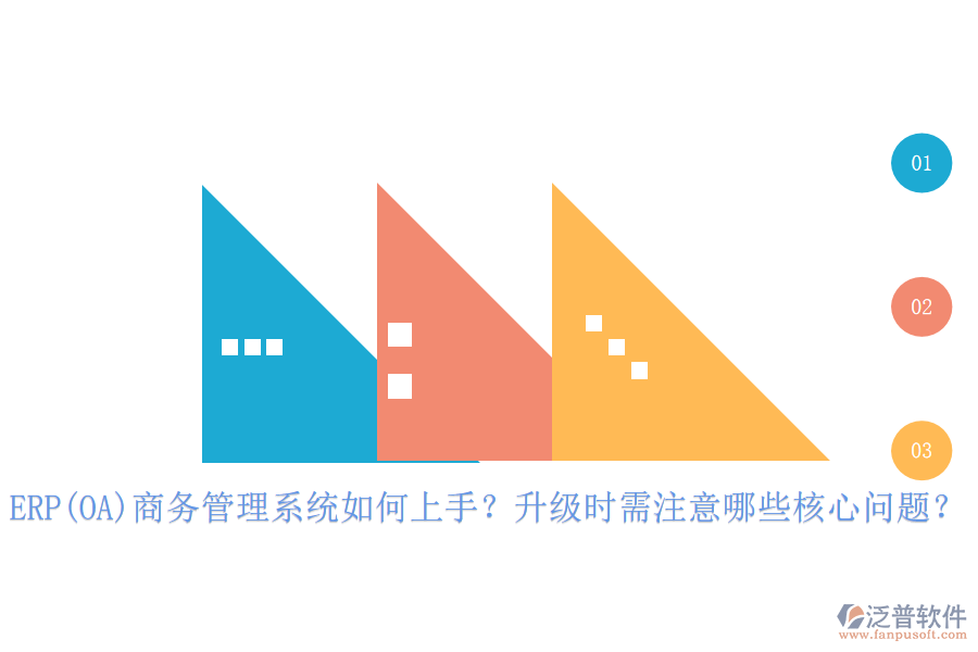 ERP(OA)商務(wù)管理系統(tǒng)如何上手？升級時需注意哪些核心問題？
