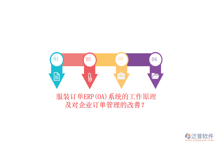 服裝訂單ERP(OA)系統(tǒng)的工作原理及對(duì)企業(yè)訂單管理的改善？