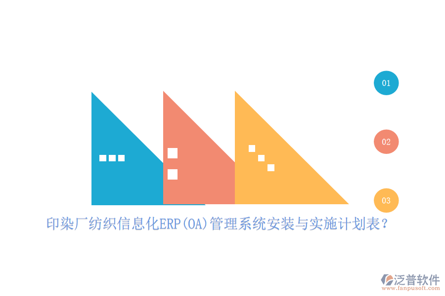 印染廠紡織信息化ERP(OA)管理系統(tǒng)安裝與實(shí)施計(jì)劃表？