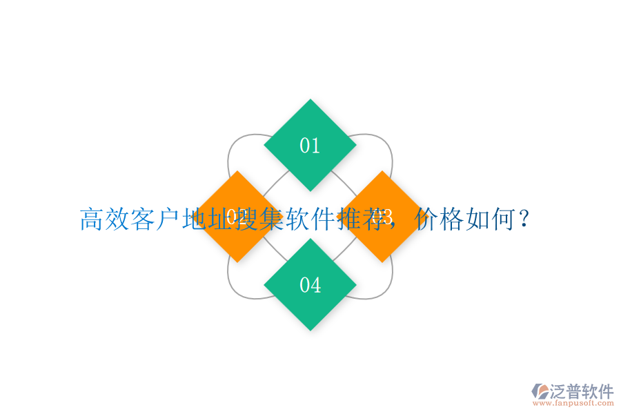 高效客戶地址搜集軟件推薦，價格如何？