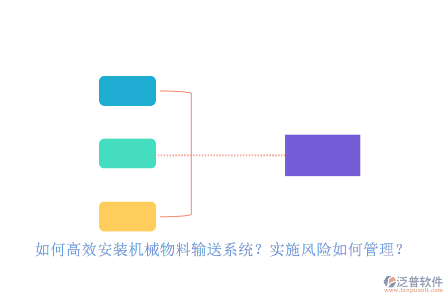 如何高效安裝機械物料輸送系統(tǒng)？實施風(fēng)險如何管理？
