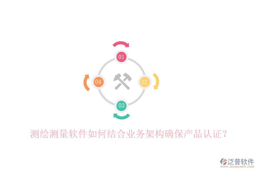 測繪測量軟件如何結(jié)合業(yè)務(wù)架構(gòu)確保產(chǎn)品認(rèn)證？