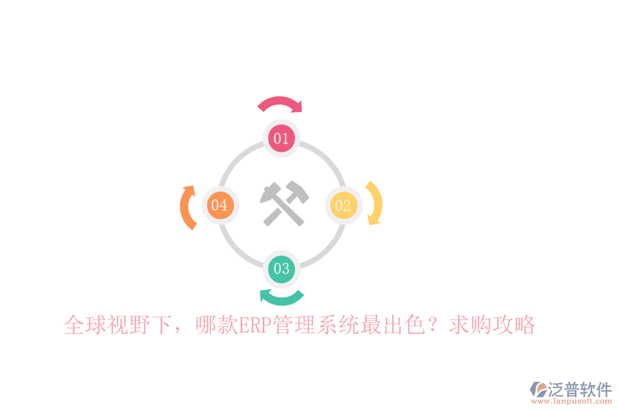 全球視野下，哪款ERP管理系統(tǒng)最出色？求購攻略