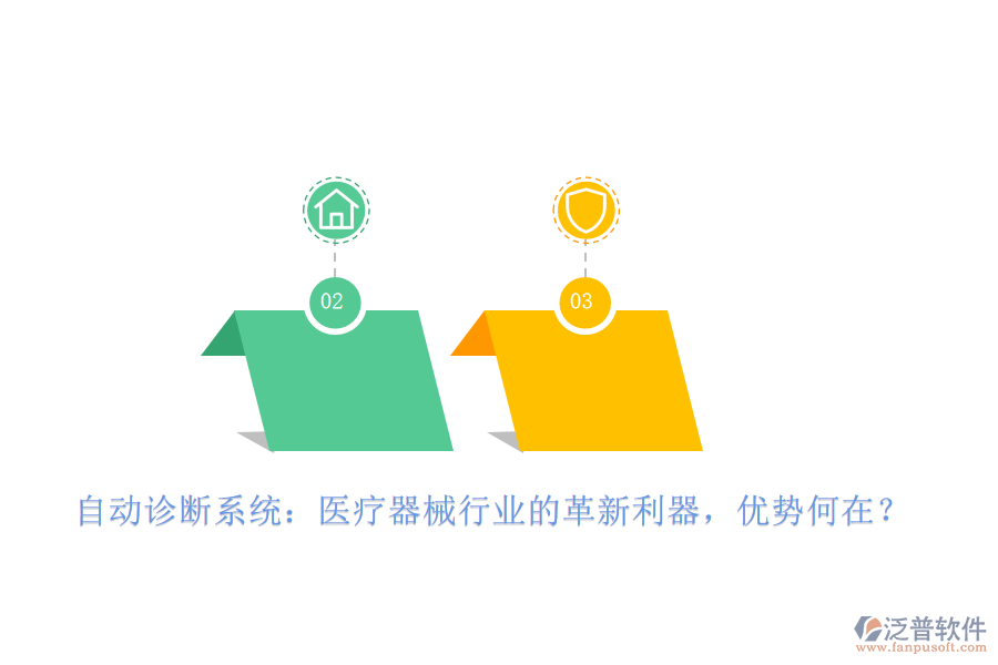 自動(dòng)診斷系統(tǒng)：醫(yī)療器械行業(yè)的革新利器，優(yōu)勢(shì)何在？