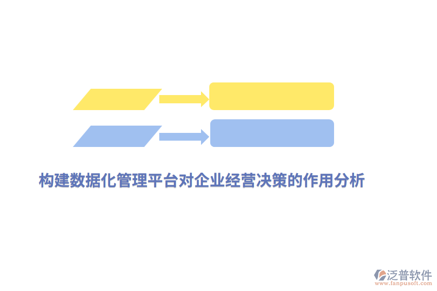 構建數(shù)據(jù)化管理平臺對企業(yè)經營決策的作用分析