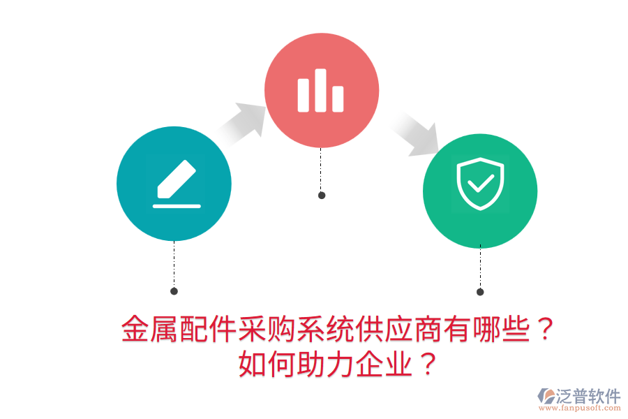 金屬配件采購系統(tǒng)供應(yīng)商有哪些？如何助力企業(yè)？
